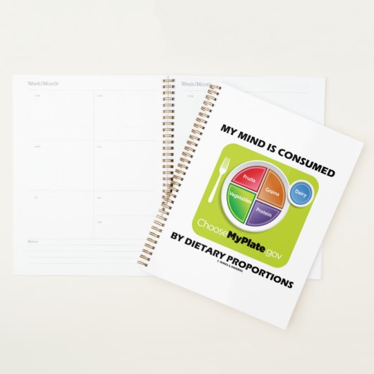 Mijn geest wordt geconsumeerd door voedingsproport planner (Display)