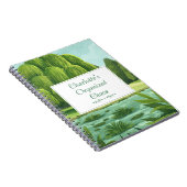 Mijn gepersonaliseerde Chaos-planner Notitieboek (Rechterzijde)