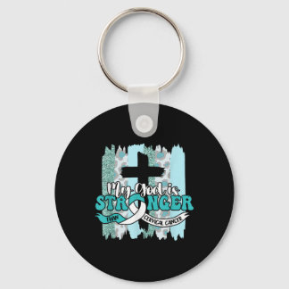 Mijn God is sterker dan het bewustzijn van baarmoe Sleutelhanger