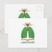 Mijn God is sterker dan longkanker Briefkaart (Voorkant / Achterkant)
