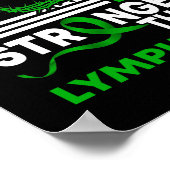 Mijn God is sterker dan Lymphoma Awareness Ribbon Poster (Hoek)