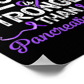 Mijn God is sterker dan pancreatische borstkanker  Poster (Hoek)