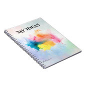 Mijn ideeën Notitieboek (Rechterzijde)