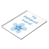 Mijn implementatieoverzicht met blauwe ventilator notitieboek (Linkerzijde)