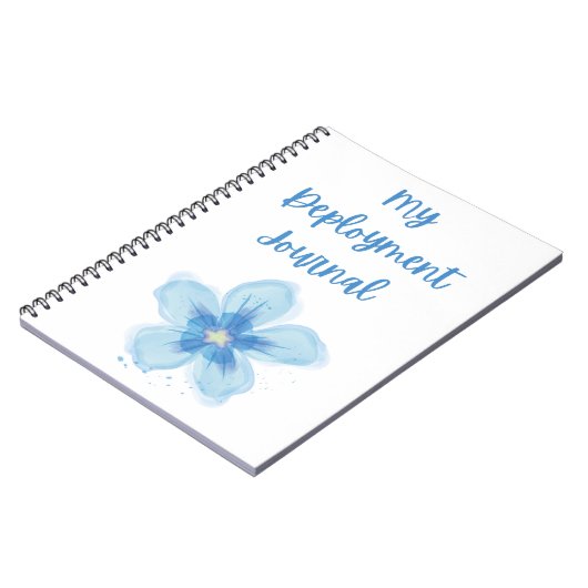 Mijn implementatieoverzicht met blauwe ventilator notitieboek (Linkerzijde)