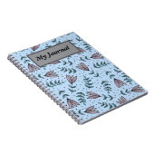 Mijn journaal notitieboek (Rechterzijde)