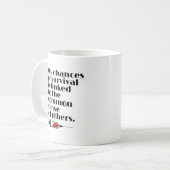 Mijn kansen op overlevingsofferte koffiemok (Voorkant links)