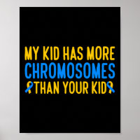 Mijn Kind heeft meer chromosomen in de syndroom