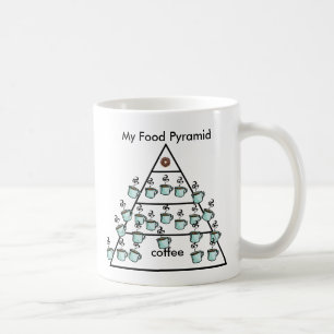 Mijn koffie-voedselpiramide - koffie-Mok Koffiemok