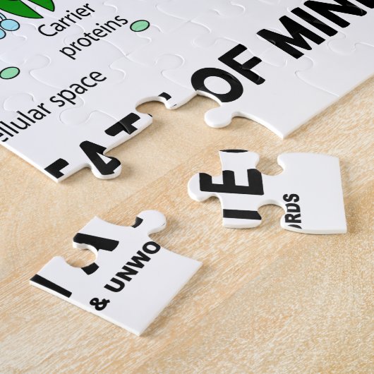 Mijn leven is niets anders dan een verwarde staat  legpuzzel (Zijkant)