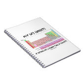 Mijn leven is niets anders dan periodieke tabel va notitieboek (Rechterzijde)