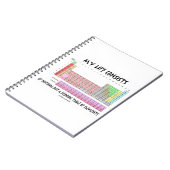 Mijn leven is niets anders dan periodieke tabel va notitieboek (Linkerzijde)