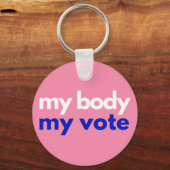 Mijn lichaam en mijn stem in november sleutelhanger (Voorkant)