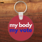 Mijn lichaam en mijn stem in november sleutelhanger (Voorkant)