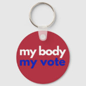 Mijn lichaam en mijn stem in november sleutelhanger (Achterkant)