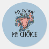 Mijn lichaam Mijn favoriete feministe Ronde Sticker (Voorkant)