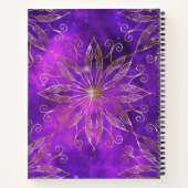 Mijn manifest notitieboek (Achterkant)