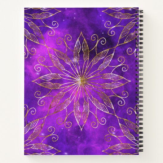 Mijn manifest notitieboek (Achterkant)