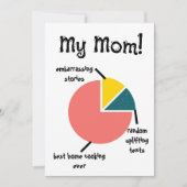 Mijn moeder is grappig, aangepaste verrassingen vo feestdagenkaart (Voorkant)