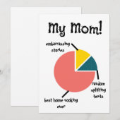 Mijn moeder is grappig, aangepaste verrassingen vo feestdagenkaart (Voorkant / Achterkant)