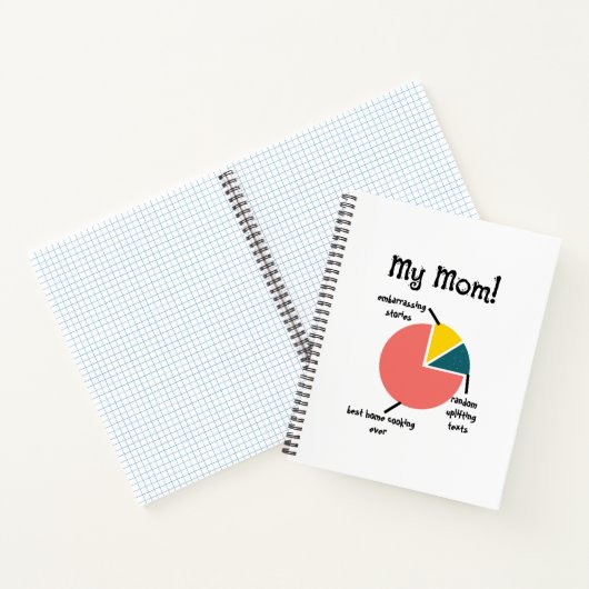 Mijn moeder is grappig, aangepaste verrassingen vo notitieboek (Binnen)