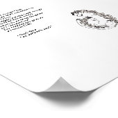 Mijn moeders soep van Rupi Kaur Poster (Hoek)