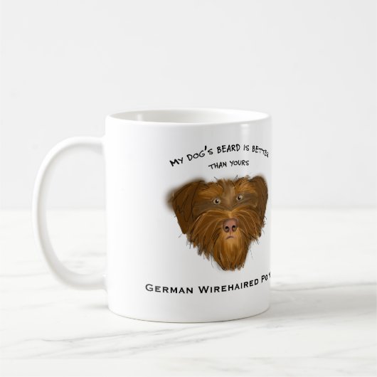 Mijn Mok in de baard van mijn hond (Links)