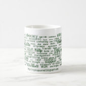 Mijn MS Journal - tekstwolk Koffiemok (Center)