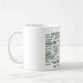 Mijn MS Journal - tekstwolk Koffiemok (Links)