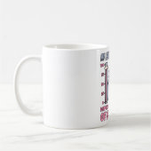 Mijn niveau van Sarcasme hangt af van het niveau v Koffiemok (Links)