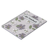 mijn notitieboek (Linkerzijde)