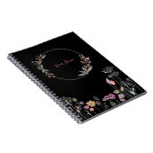 Mijn Notitieboek (Rechterzijde)