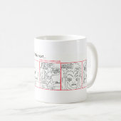 Mijn nummer 1 prioriteit koffiemok (Voorkant rechts)