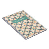Mijn onderzoeksnotitieboek notitieboek (Rechterzijde)