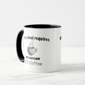 Mijn overleven vereist koffie mok (Voorkant links)