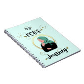 Mijn PCOS-reis Polycysteus Ovarium Syndroom Blauwg Notitieboek (Rechterzijde)