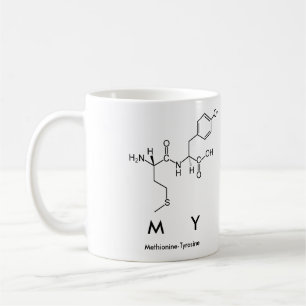 Mijn peptide naammok koffiemok