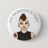 Mijn persoonlijke voorkeur is  ronde button 5,7 cm (Voorkant)