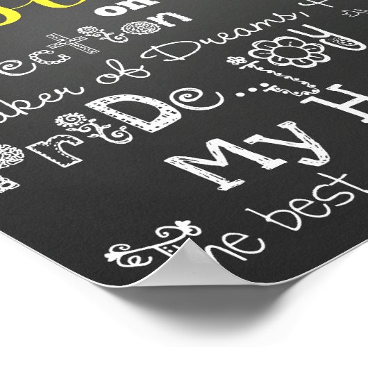 Mijn Poster van de Liefde en Inspiratie van de Doc (Hoek)