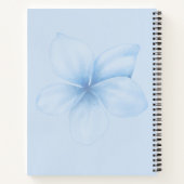 Mijn Prayer Journal Notitieboek (Achterkant)