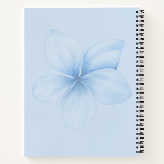 Mijn Prayer Journal Notitieboek (Achterkant)