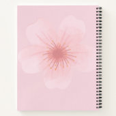 Mijn Prayer Journal Notitieboek (Achterkant)