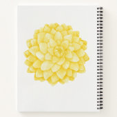 Mijn Prayer Journal Notitieboek (Achterkant)