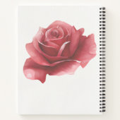 Mijn Prayer Journal Notitieboek (Achterkant)