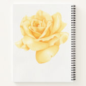 Mijn Prayer Journal Notitieboek (Achterkant)