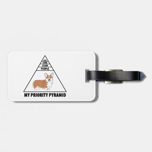 Mijn Prioriteit Piramide Corgi Bagagelabel (Achterkant horizontaal)