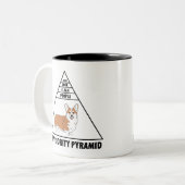 Mijn Prioriteit Piramide Corgi Tweekleurige Koffiemok (Voorkant links)