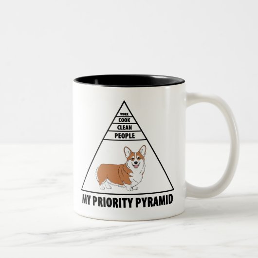 Mijn Prioriteit Piramide Corgi Tweekleurige Koffiemok (Rechts)