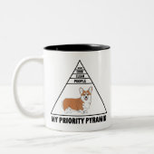 Mijn Prioriteit Piramide Corgi Tweekleurige Koffiemok (Links)