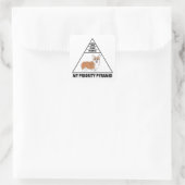 Mijn Prioriteit Piramide Corgi Vierkante Sticker (Tas)